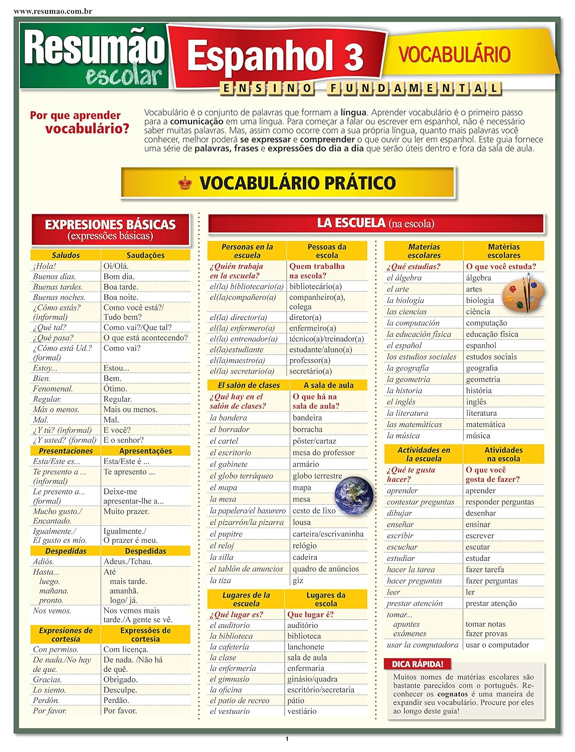 Espanhol 3 - Vocabulário