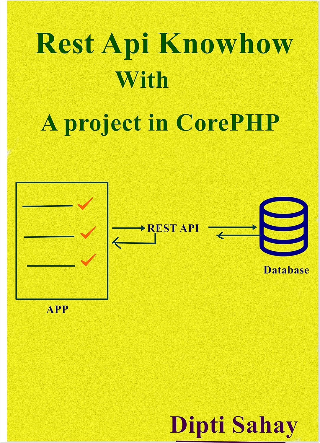 Rest API Knowhow With A Project In Core PHP: REST API basics (English Edition) baixar livro de graça