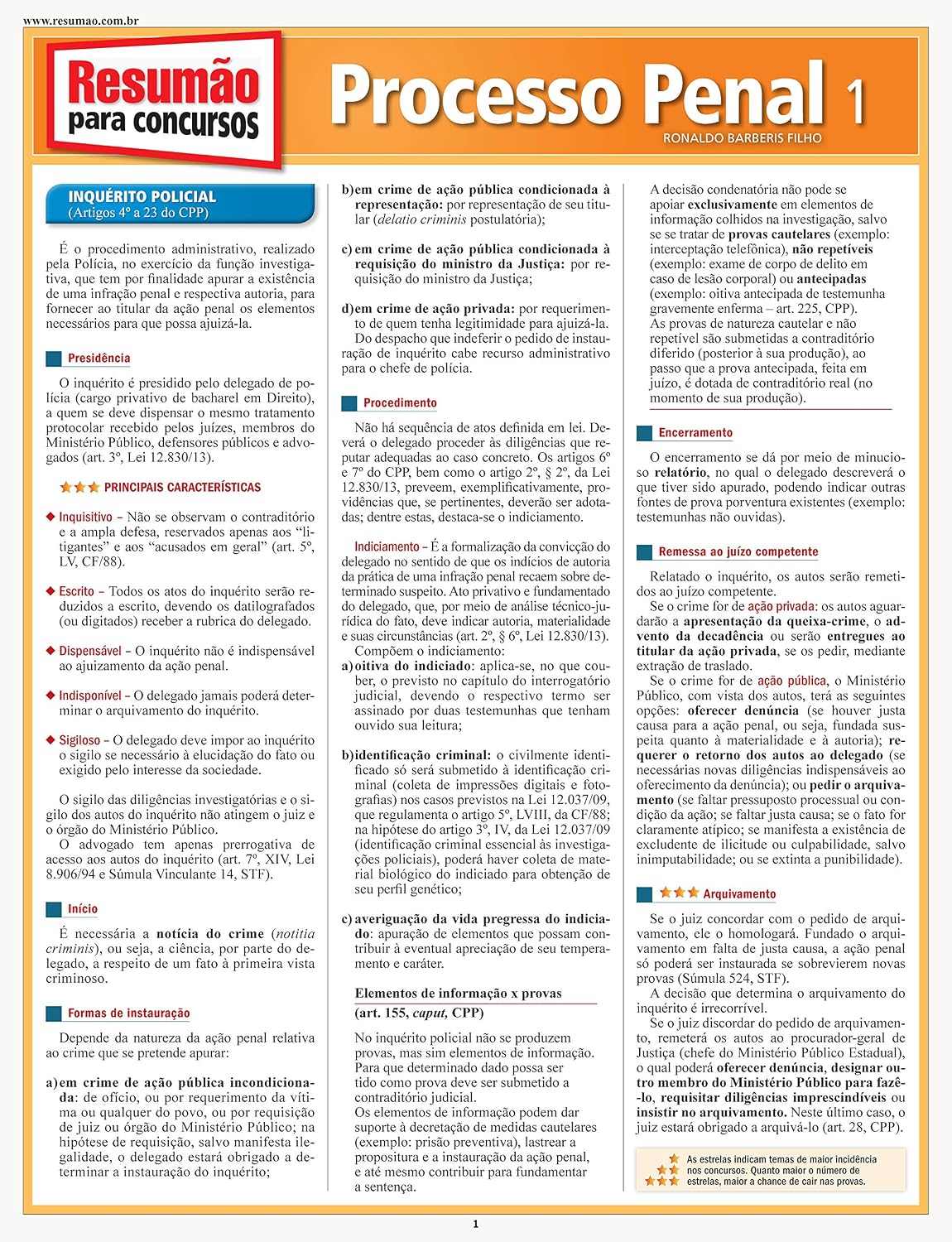 Processo penal 1