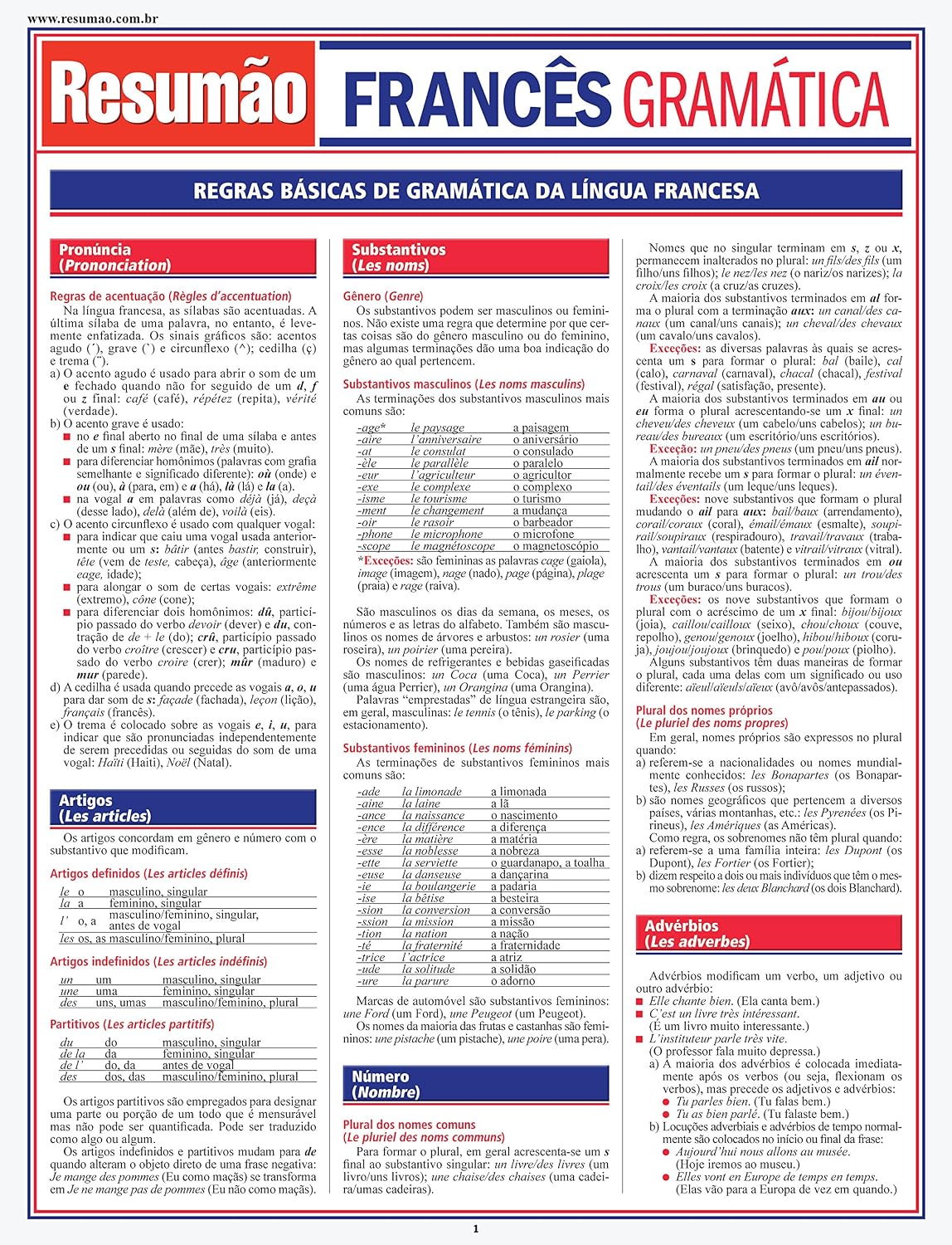 Francês - Gramática baixar o livro de graça