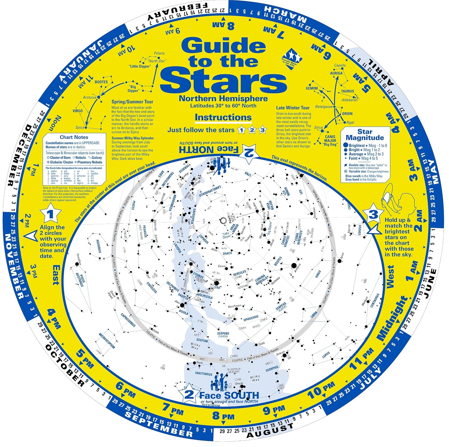 David H. Levy's Guide to the Stars baixar o livro de graça