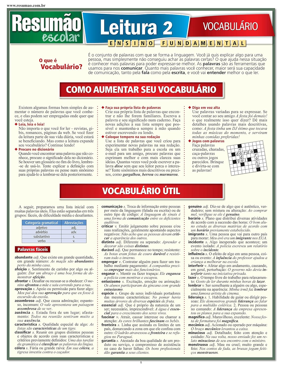 Leitura 2 - Vocabulário